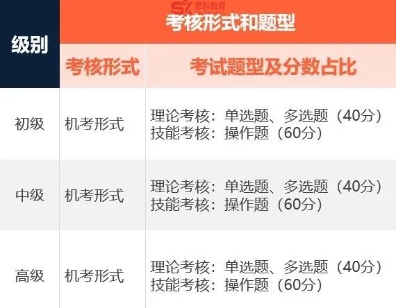 高级.jpg