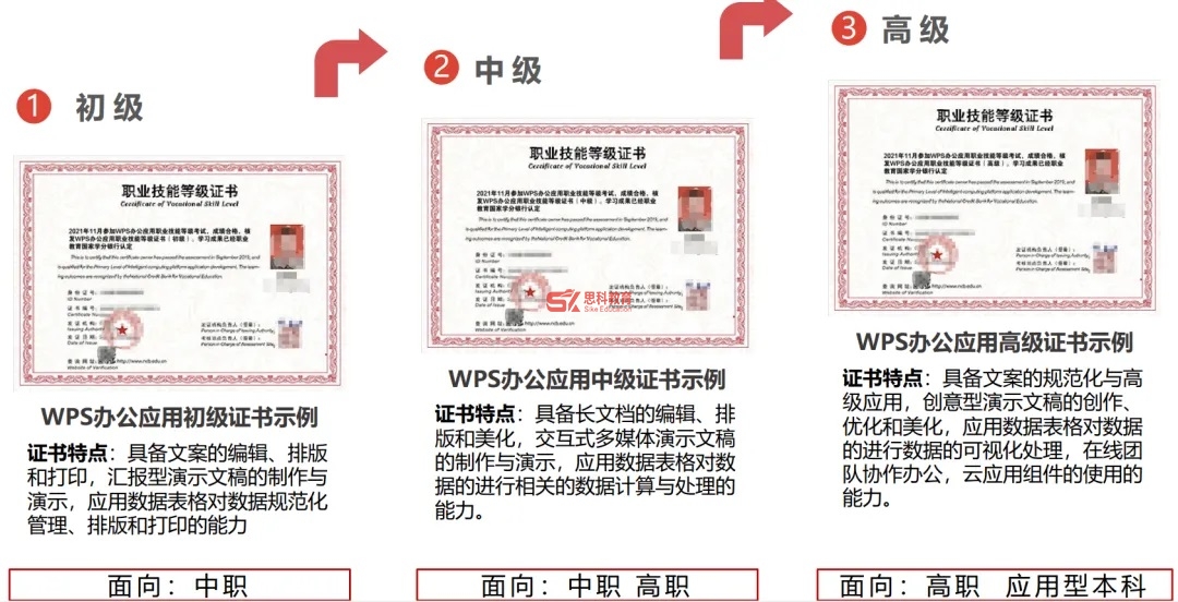 初中高.jpg